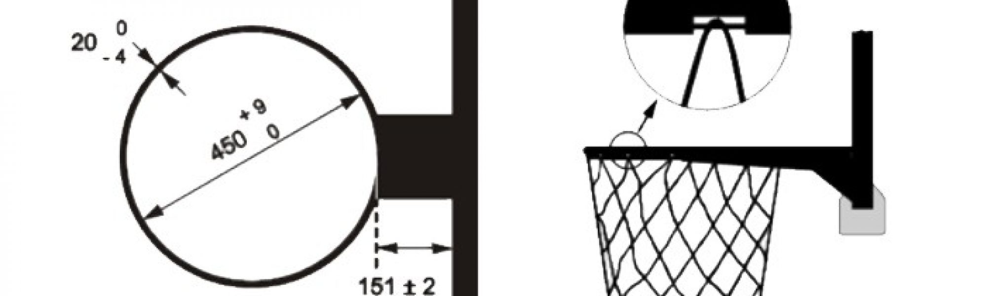 Testificar oxígeno Cuestiones diplomáticas Del cesto de melocotones al diámetro exacto: las medidas de una canasta de  baloncesto – Mondo Ibérica – News